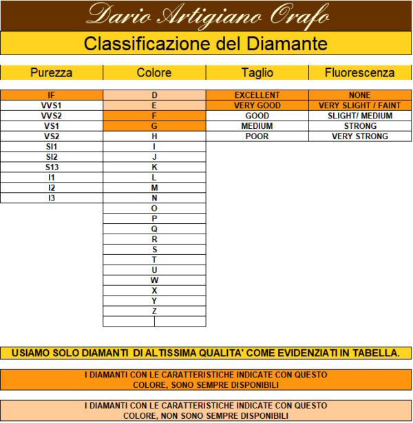 Anello Colore 079 - immagine 6